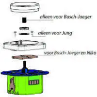 EcoDim-Eco-Dim.07-Zigbee-Pro-Smart-Dimmer-Switch-fig2