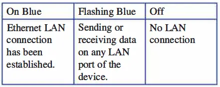 XTREAM CM4642342-MM WiFi 6 Cable Gateway 12
