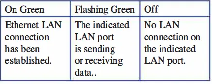 XTREAM CM4642342-MM WiFi 6 Cable Gateway 13