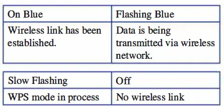 XTREAM CM4642342-MM WiFi 6 Cable Gateway 14