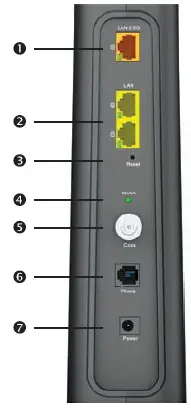 XTREAM CM4642342-MM WiFi 6 Cable Gateway 2