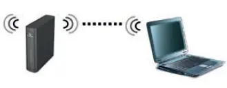 XTREAM CM4642342-MM WiFi 6 Cable Gateway 5