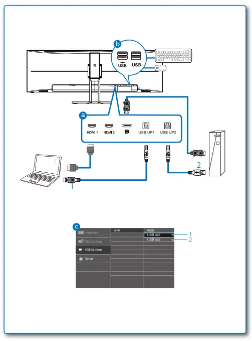 Philips Brilliance - STEP 2