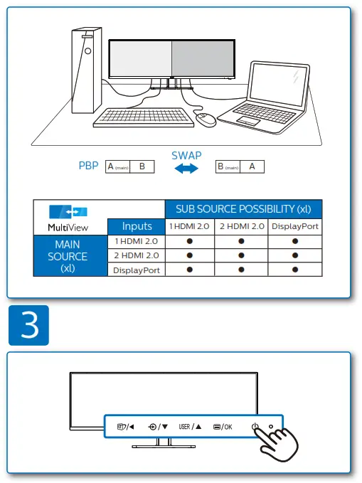 Philips Brilliance - STEP 3