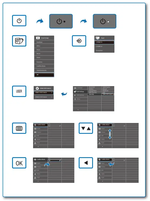 Philips Brilliance - STEP 4