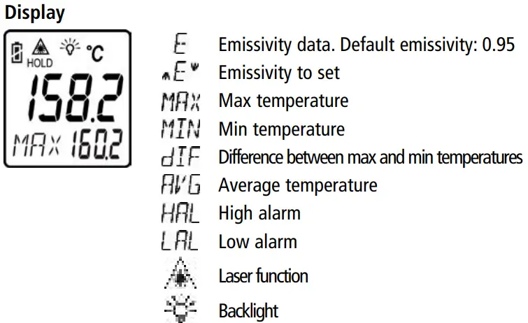 sauermann Si-TI3 Infrared Thermometer-fig10