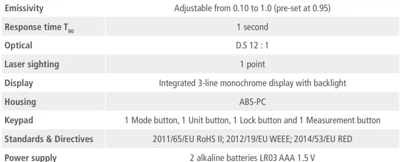 sauermann Si-TI3 Infrared Thermometer-fig4