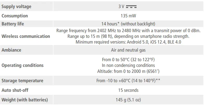 sauermann Si-TI3 Infrared Thermometer-fig5