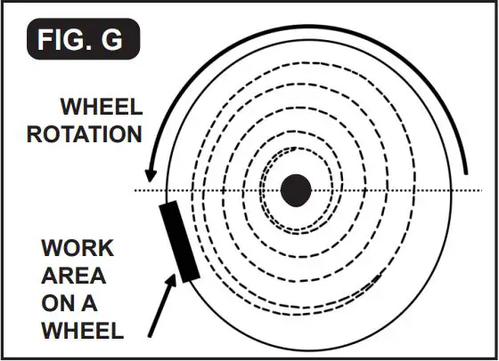 RIKON-81-608-8-Inch-Low-Speed-Long-Shaft-Buffer-FIG-6