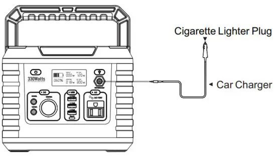 Shenzhen Intelligent Energy MP330 Portable Power Station - 12V Car Charger Charging