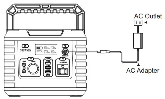 Shenzhen Intelligent Energy MP330 Portable Power Station - AC Adapter Charging