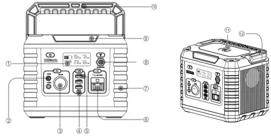 Shenzhen Intelligent Energy MP330 Portable Power Station - FEATURE DETAILS