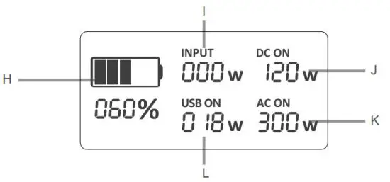 Shenzhen Intelligent Energy MP330 Portable Power Station - LCD FEATURES