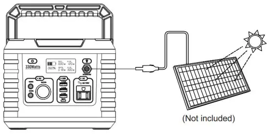 Shenzhen Intelligent Energy MP330 Portable Power Station - Solar Panel Charging