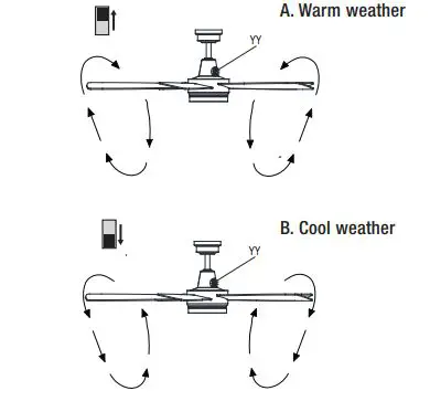 HAMPTON-BAY-52133-Fanelee-54-Inch-Ceiling-Fan-19