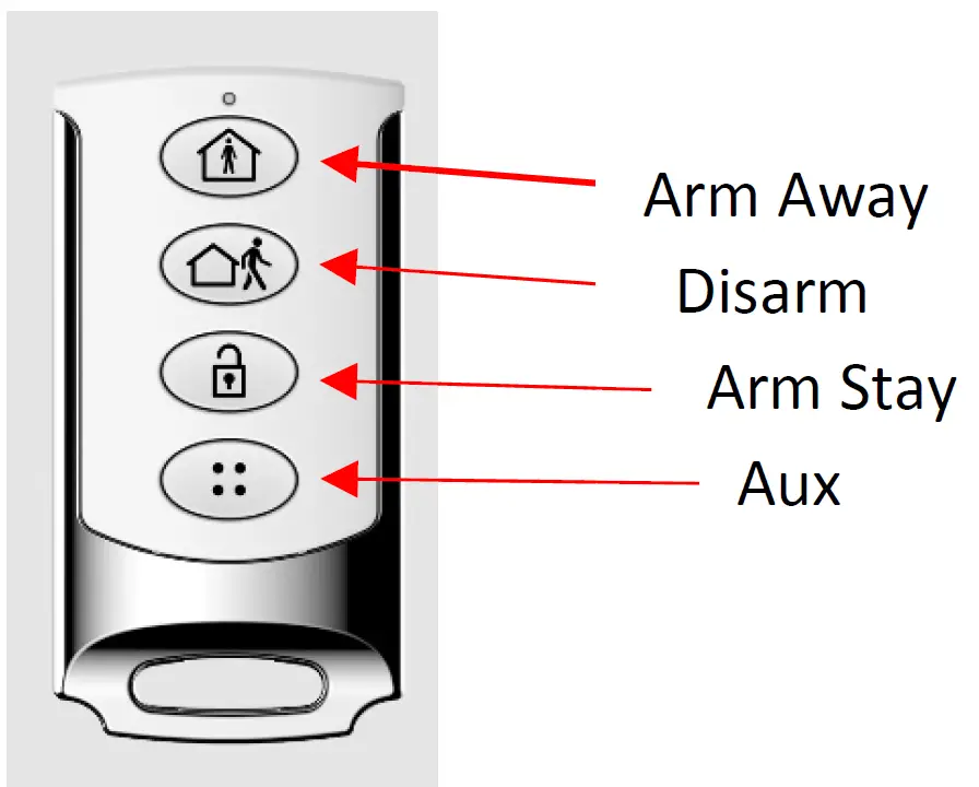 Button Keyfob Remote