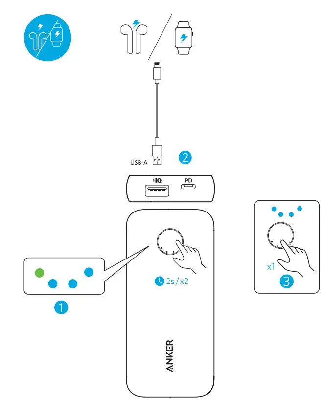 ANKER PowerCore 10000 PD Redux User Manual - Earphone and Watch Charging Overview