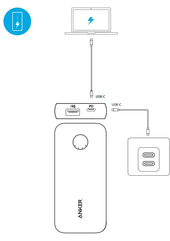 ANKER PowerCore 10000 PD Redux User Manual - Laptop Charging Overview