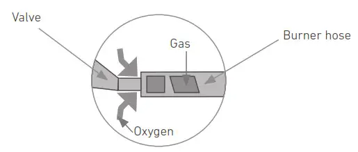 Thank you for choosing to purchase a product from Rusta! Read through the entire manual before installation and use!