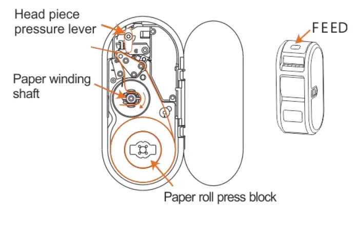 RONGTA Y1 Aurora Series PC Scale-fig5
