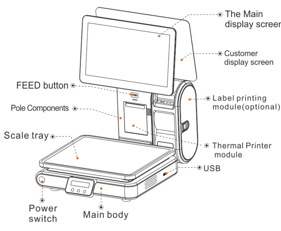 RONGTA Y1 Aurora Series PC Scale-fig8