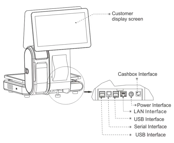 RONGTA Y1 Aurora Series PC Scale-fig9