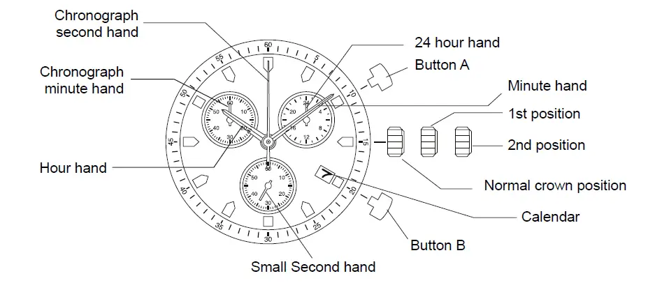 FESTINA-IFMFS00-01-Men-Watch-fig-1