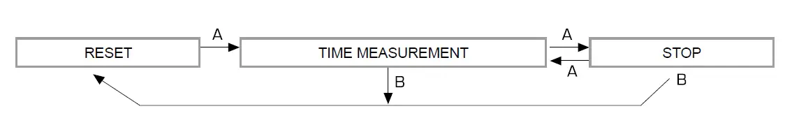 FESTINA-IFMFS00-01-Men-Watch-fig-2