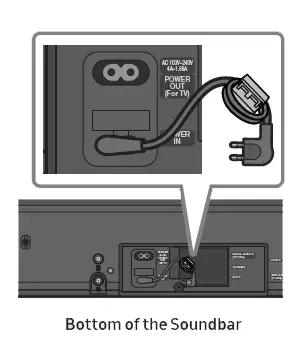 Bottom of the Soundbar