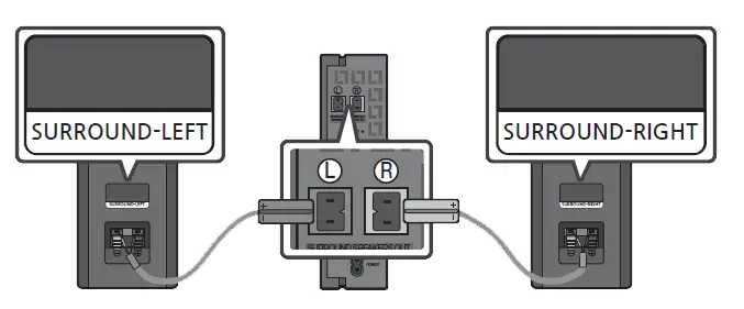 Connecting the SWA-9000S