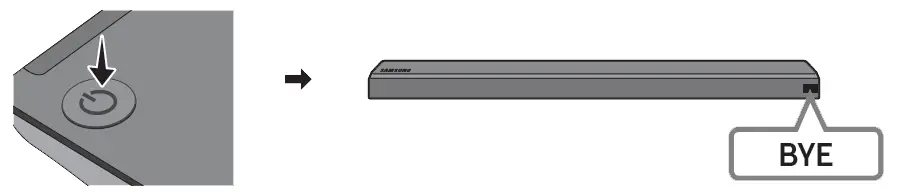 Turn off the Soundbar