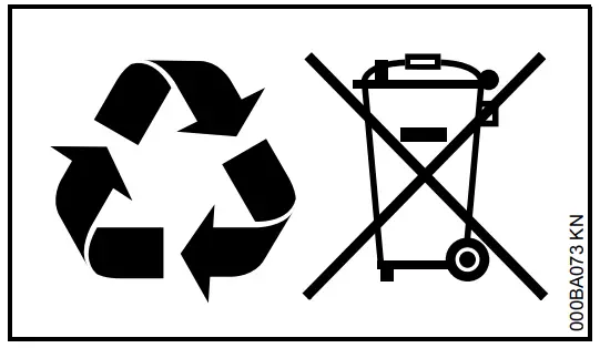 STIHL FSE 31 Electric Grass Trimmer - Disposal 1