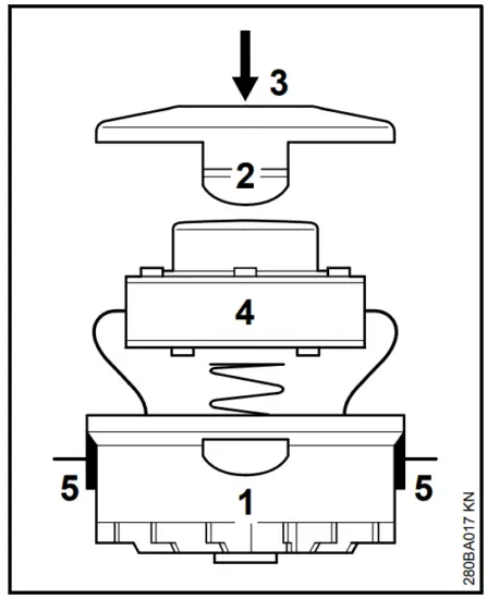 STIHL FSE 31 Electric Grass Trimmer - New Spool