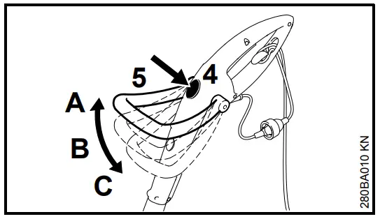 STIHL FSE 31 Electric Grass Trimmer - lock button