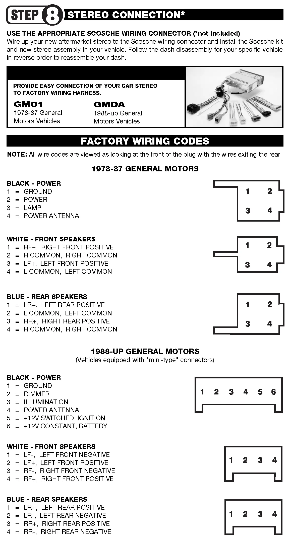 Dash Installation Kit