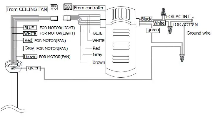 COSTWAY-ES10082CA-52-Inch-LED-Ceiling-Fan-FIG-11
