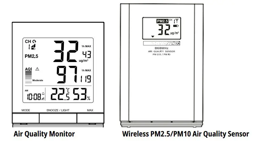 BRESSER 7110300 Air Quality Monitor with Wireless Sensor-fig1