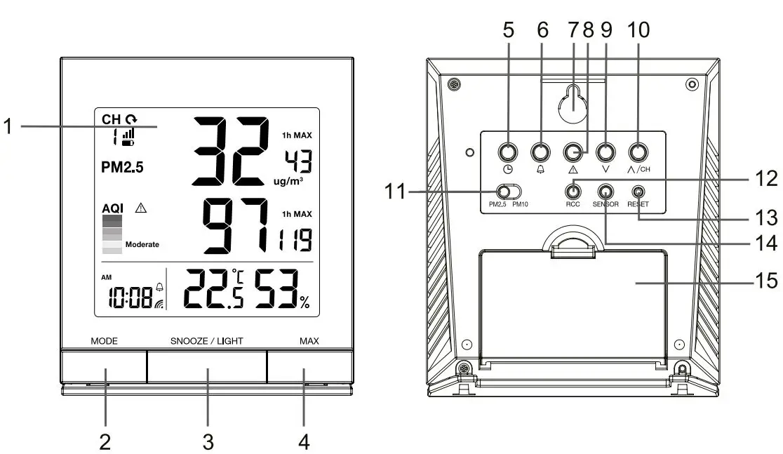 BRESSER 7110300 Air Quality Monitor with Wireless Sensor-fig14