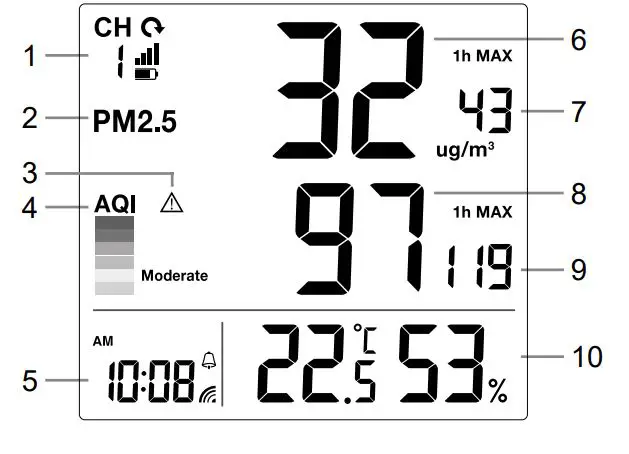 BRESSER 7110300 Air Quality Monitor with Wireless Sensor-fig15