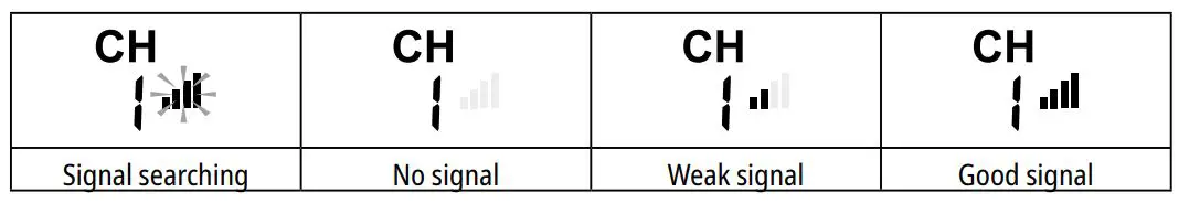 BRESSER 7110300 Air Quality Monitor with Wireless Sensor-fig17