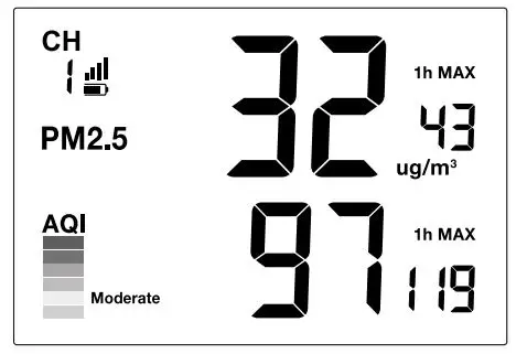 BRESSER 7110300 Air Quality Monitor with Wireless Sensor-fig20