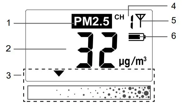 BRESSER 7110300 Air Quality Monitor with Wireless Sensor-fig6