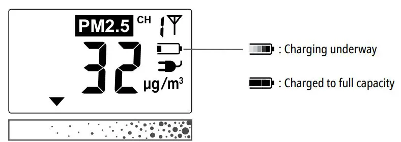 BRESSER 7110300 Air Quality Monitor with Wireless Sensor-fig9