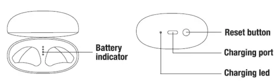 Fresh n Rebel TWINS1 True Wireless In-ear Ear Buds 1