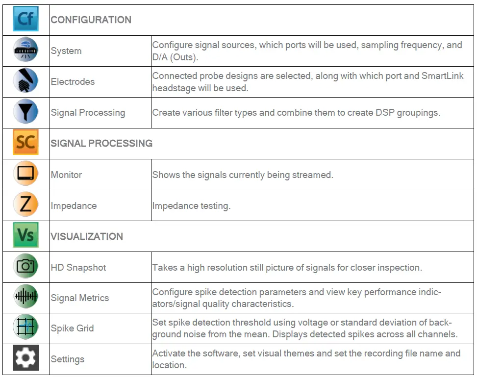 NeuroNexus-SmartBox-Pro-1024-Lightening-Fast-Channels-3