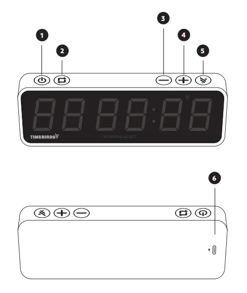 Timebirds-Workout-Pocket-Size-Timer-1