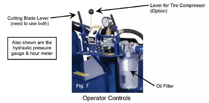 TSI TC-100 Tire Cutter Machine 05