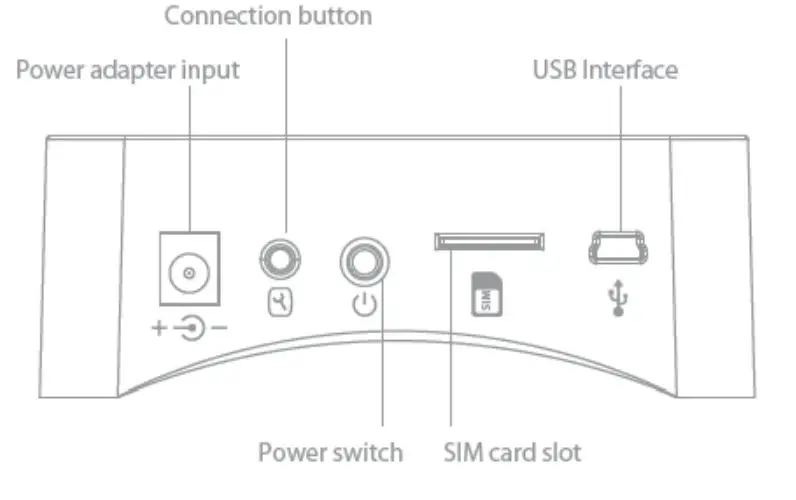 DENVER Smart alarm system IP camera User Manual - Design