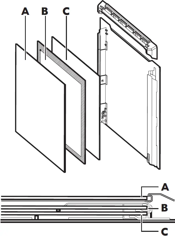 Make sure that you put the glass panels
