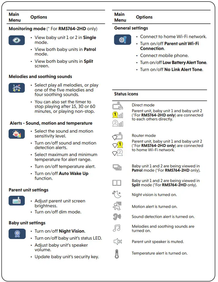Vtech RM5764HD Pan and Tilt Monitor - figure 12